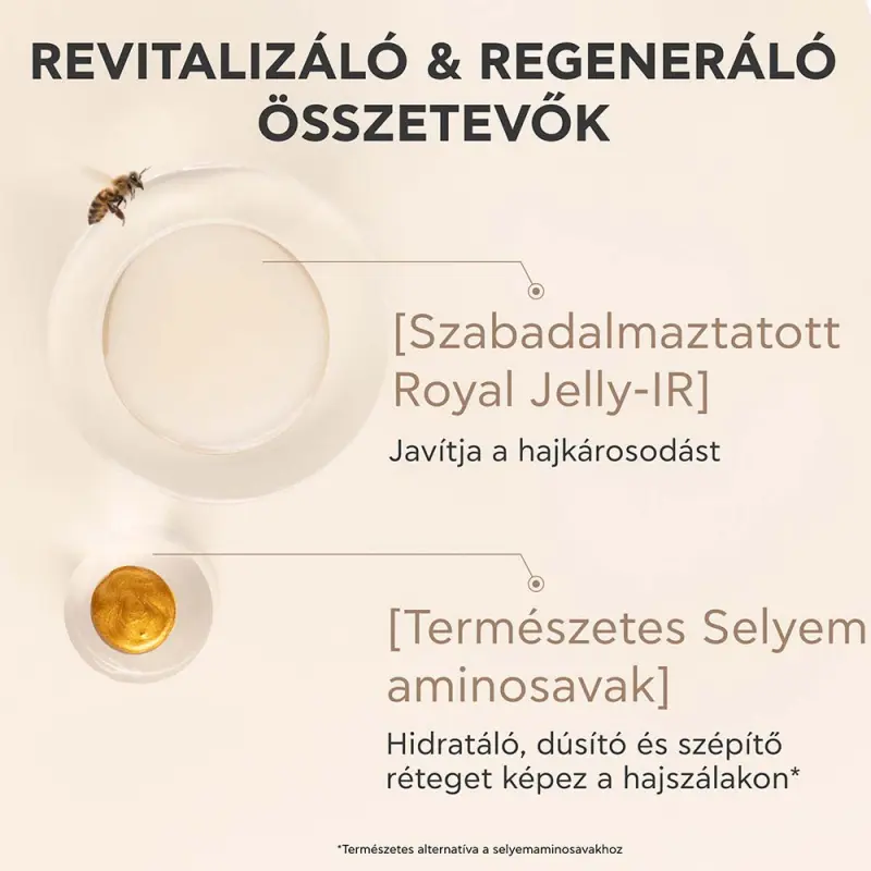 Royal Jelly Elixir Replumping haj és fejbőr kondicionáló maszk 150 ml