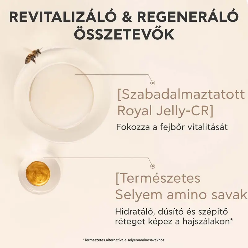 Royal Jelly Elixir Revitalizáló és sűrűséget adó fejbőrszérum 50 ml