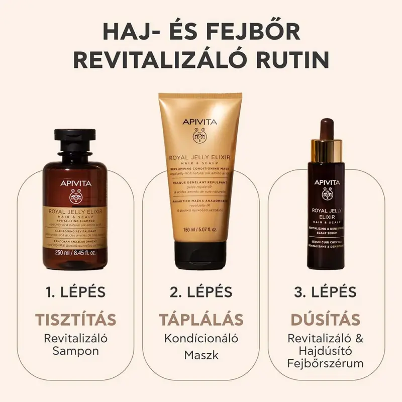 Royal Jelly Elixir Revitalizáló és sűrűséget adó fejbőrszérum 50 ml