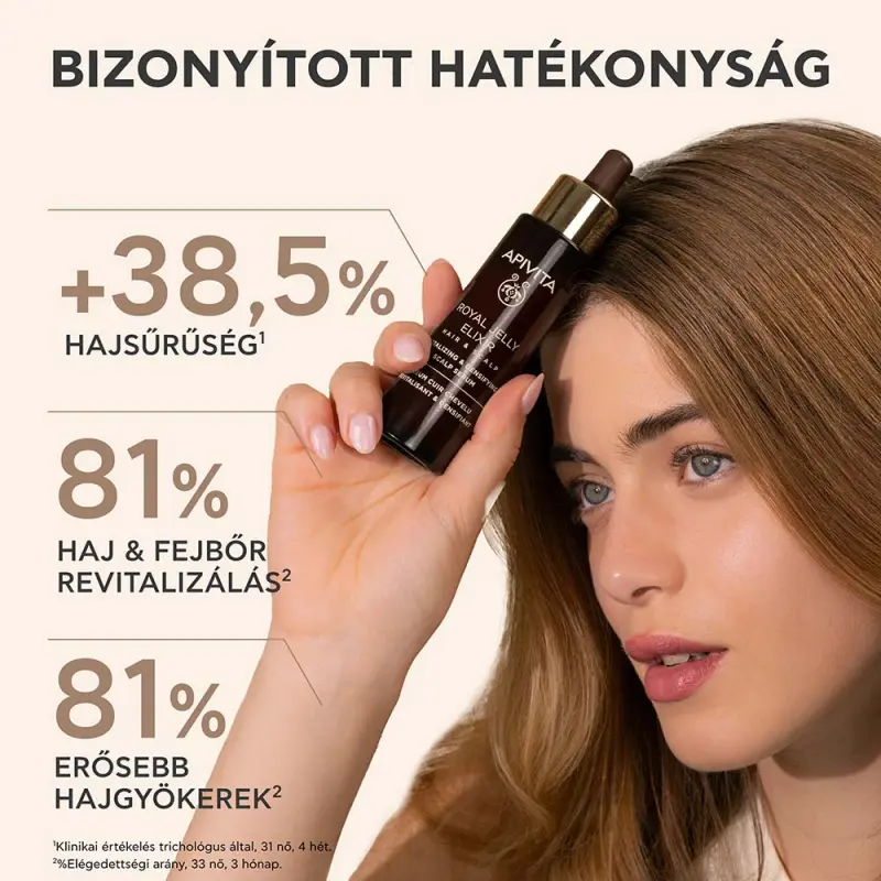 Royal Jelly Elixir Revitalizáló és sűrűséget adó fejbőrszérum 50 ml