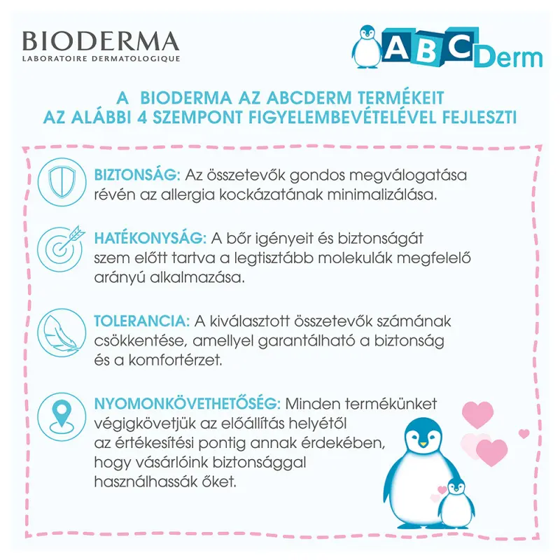ABC Derm Intenzív popsiápoló krém 75 ml