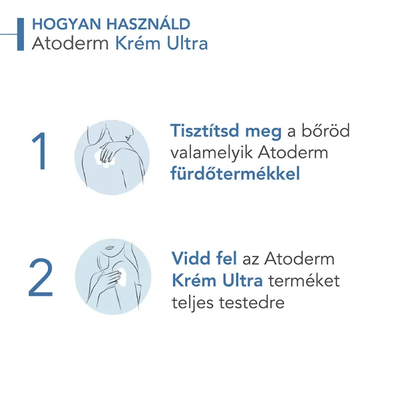 Atoderm Krém Ultra 200 ml