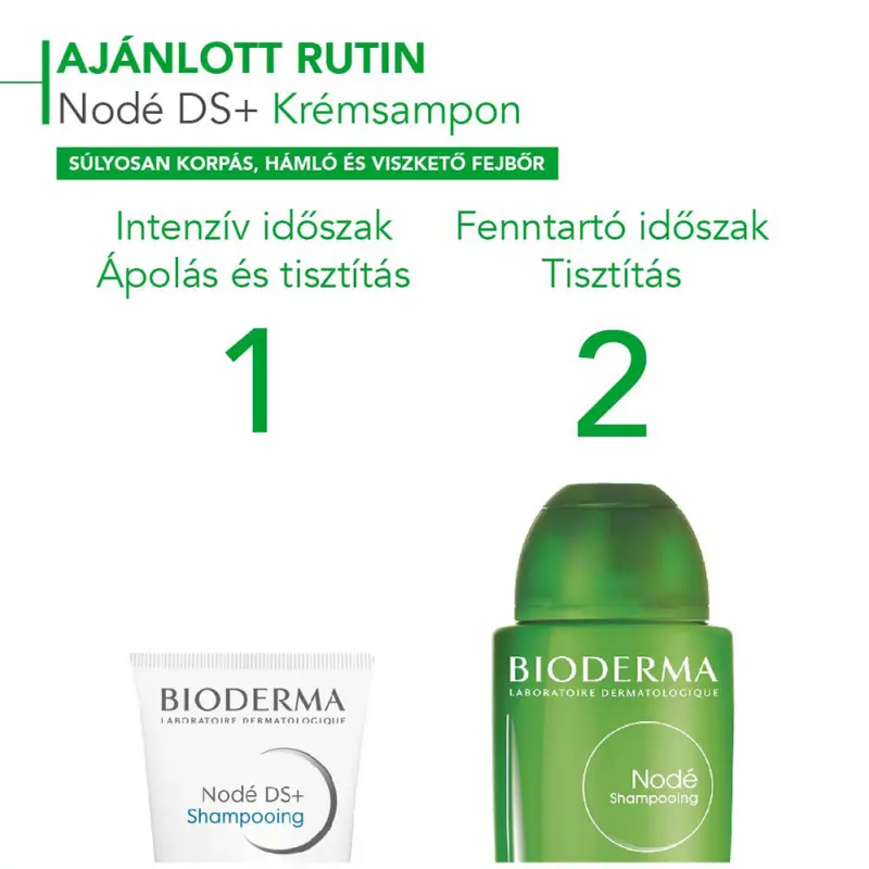 Nodé DS+ Krémsampon DUOPACK 2x125 ml