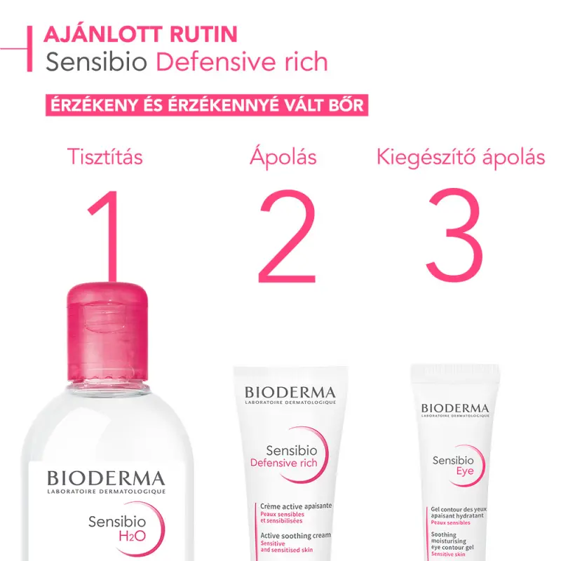 Sensibio Defensive Rich Nyugtató hatású krém 40 ml