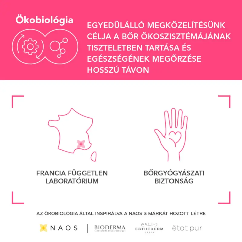 Sensibio Defensive Szérum 30 ml