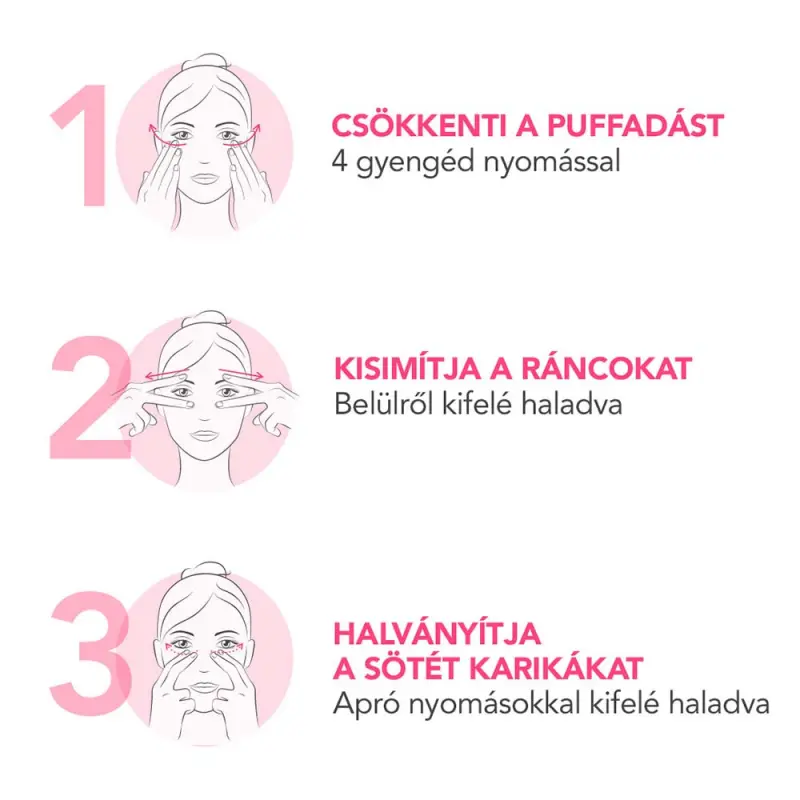Sensibio Eye+ Szemkörnyékápoló krém 15 ml