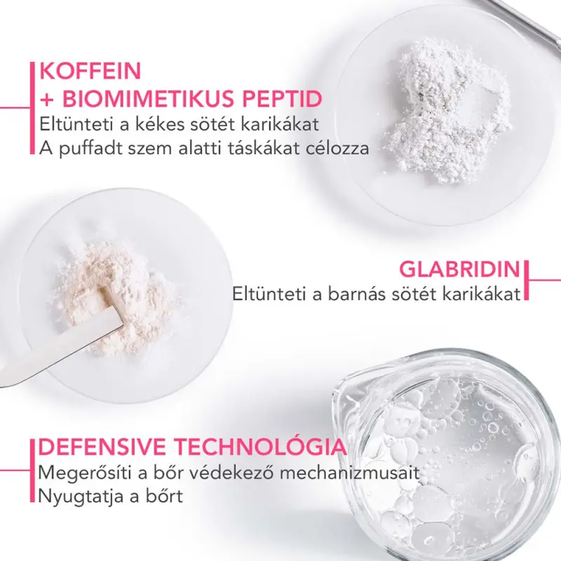 Sensibio Eye+ Szemkörnyékápoló krém 15 ml