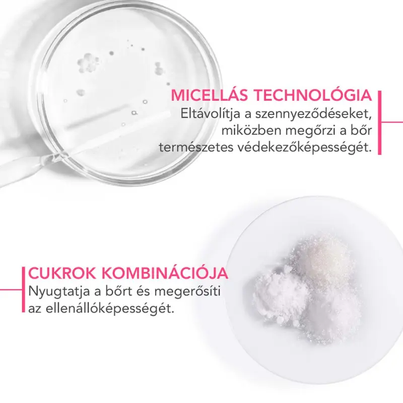 Sensibio H2O micellás víz DUOPACK 2x500 ml - Micellafesztivál
