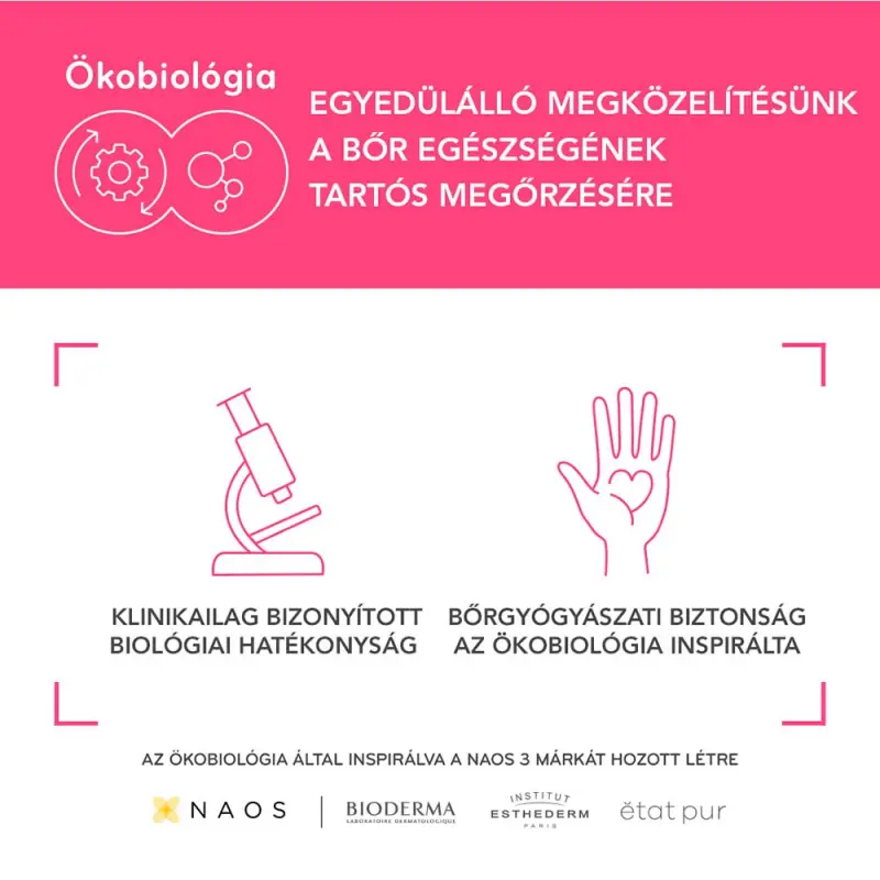 Sensibio H2O micellás víz 100 ml