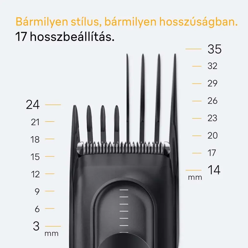 Series 5 HC5530 Hajvágó
