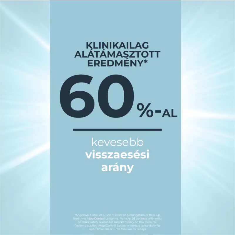 AtopiControl testápoló 400 ml