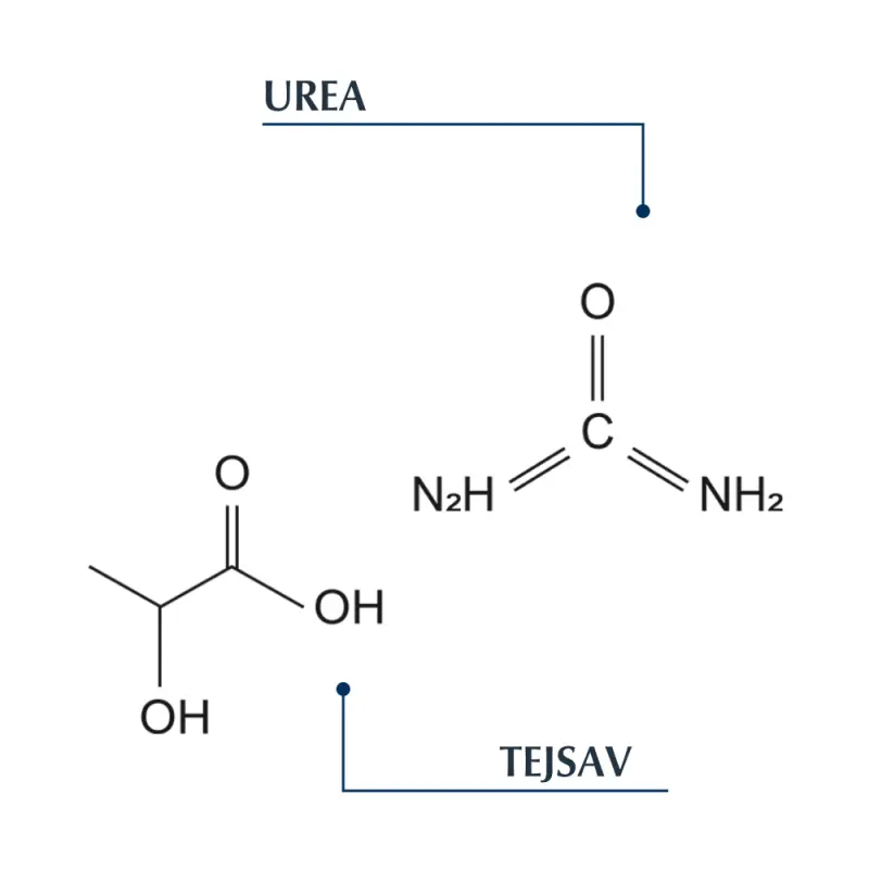 DermoCapillaire 5% Urea sampon 250 ml