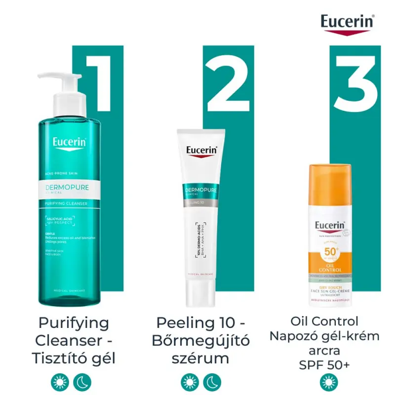 DermoPure Clinical Peeling 10 - Bőrmegújító szérum 40 ml