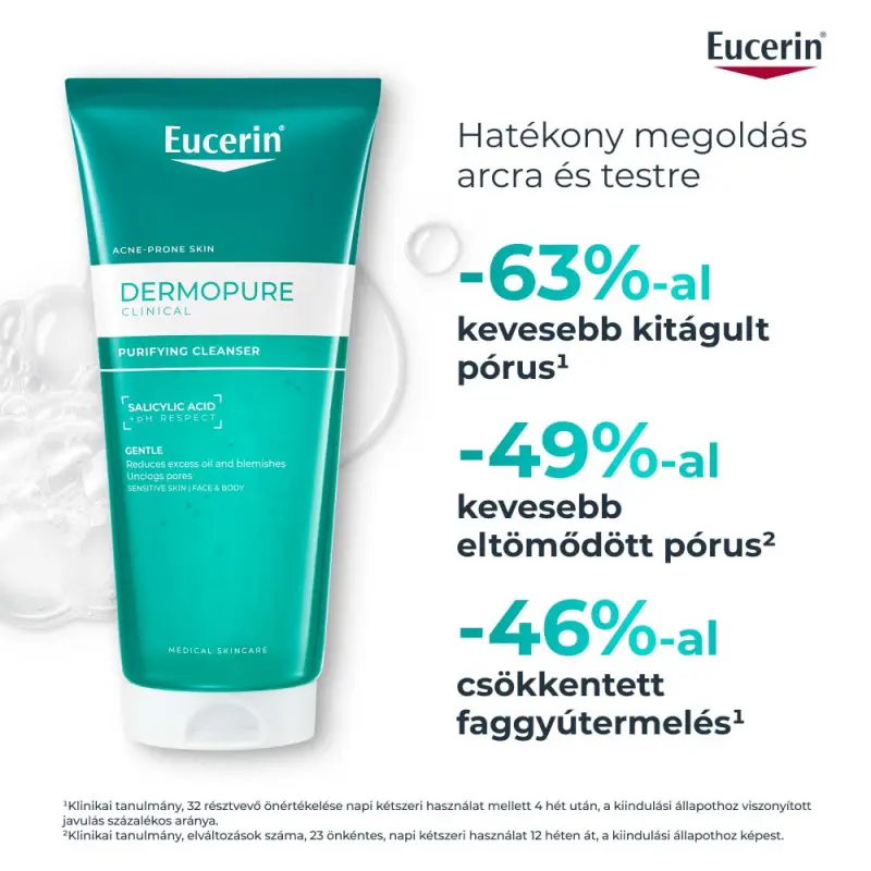 DermoPure Clinical Purifying Cleanser - Tisztító gél 200 ml