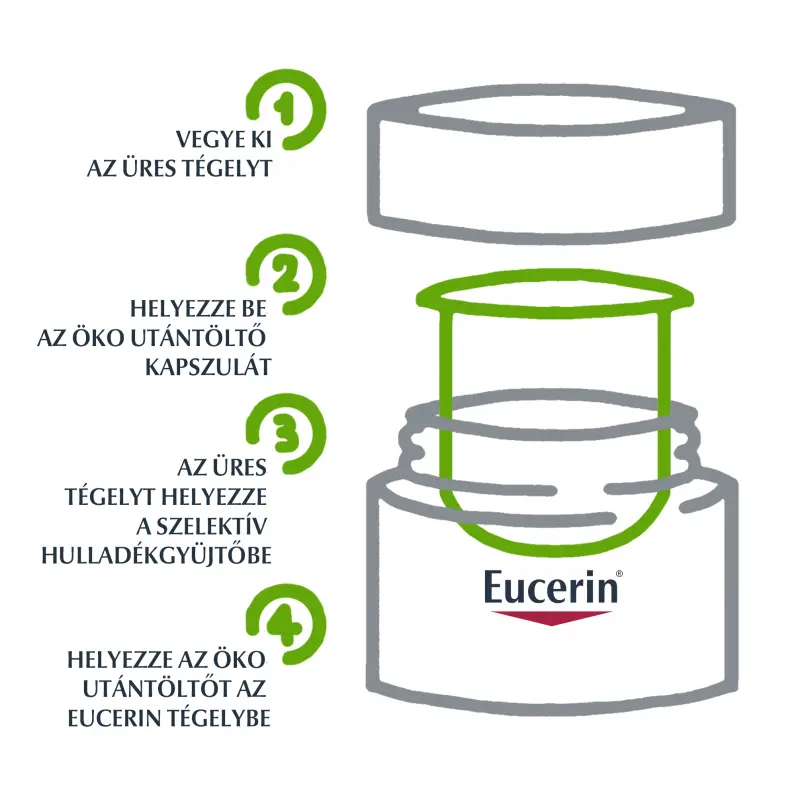 Hyaluron-Filler ráncfeltöltő éjszakai arckrém utántöltő 50 ml