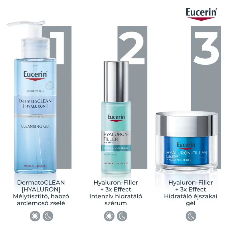 Hyaluron-Filler ráncfeltöltő, hidratáló éjszakai arcgél 50 ml