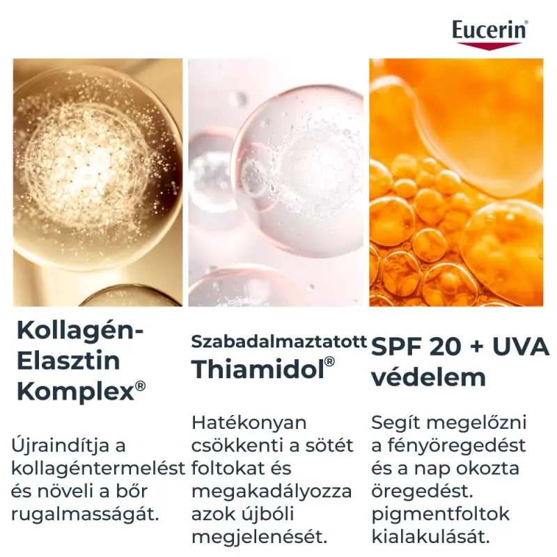 Hyaluron-Filler+Elasticity Bőrtömörséget regeneráló szemránckrém 15 ml