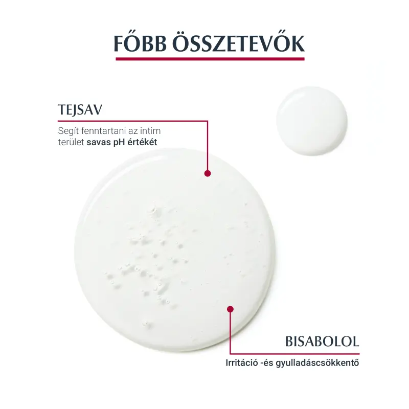 Intim-Protect mosakodógél 250 ml