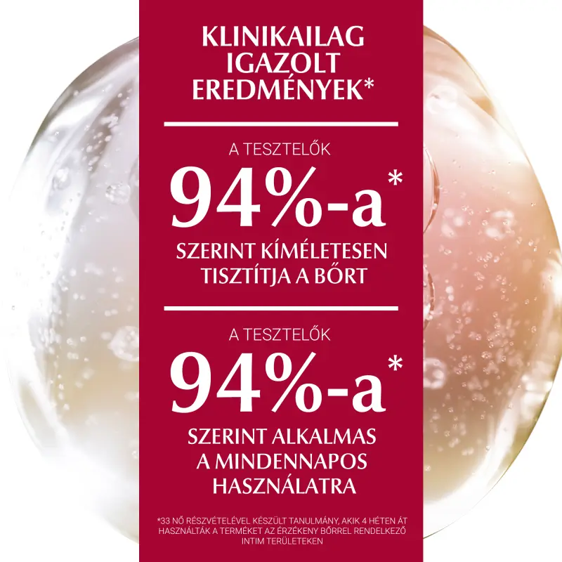 Intim-Protect mosakodógél 250 ml
