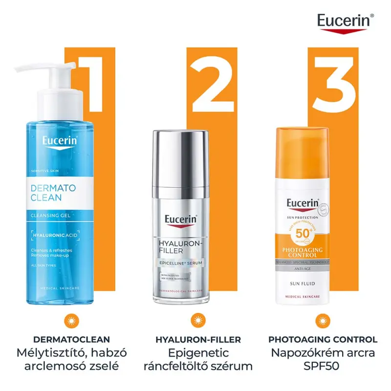Sun Photoaging Control napozófluid arcra SPF50+ (50 ml)