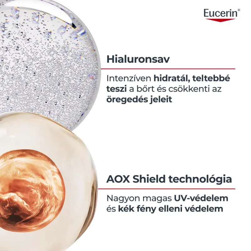 Sun Photoaging Control napozófluid arcra SPF50+ (50 ml)