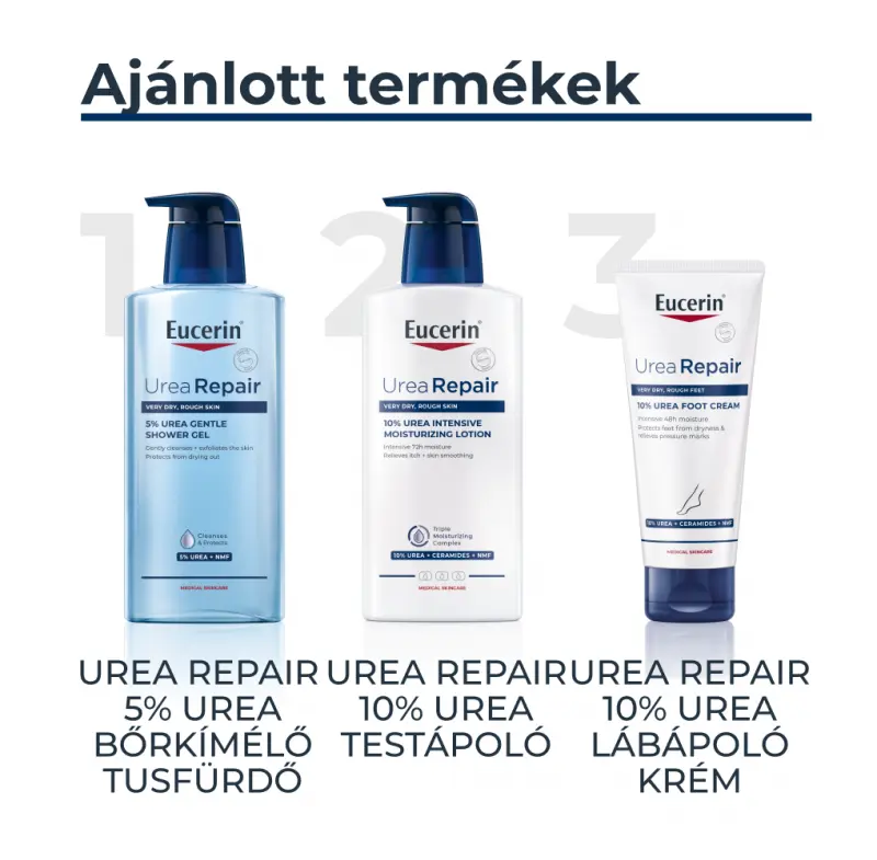 UreaRepair 10% Urea testápoló 400 ml