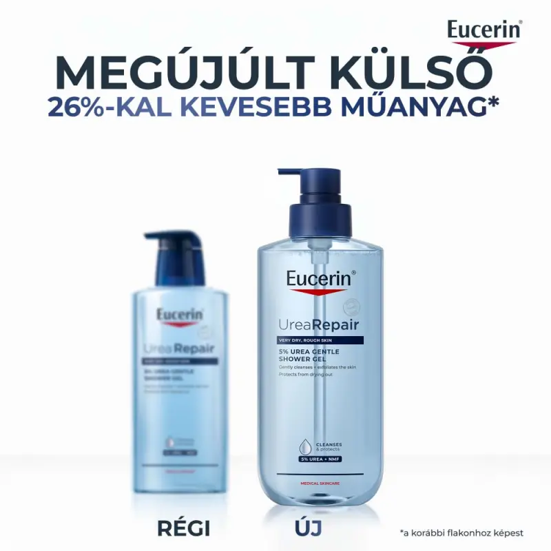 UreaRepair 5% Urea bőrkímélő tusfürdő 400 ml