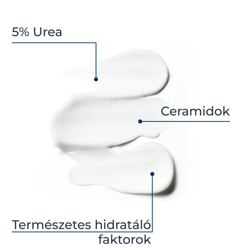 UreaRepair 5% Urea illatosított testápoló 400 ml