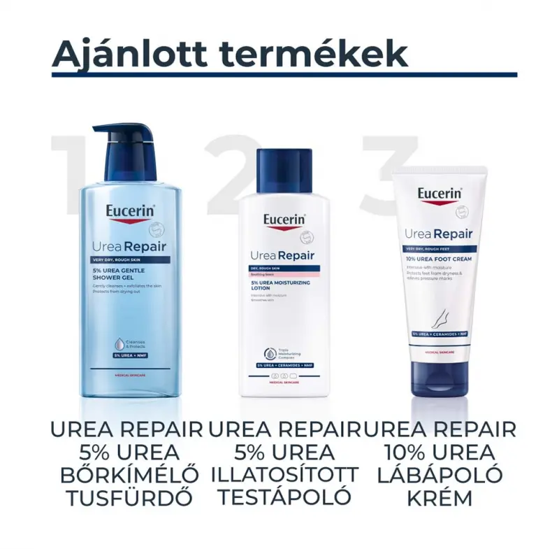 UreaRepair 5% Urea illatosított testápoló 250 ml