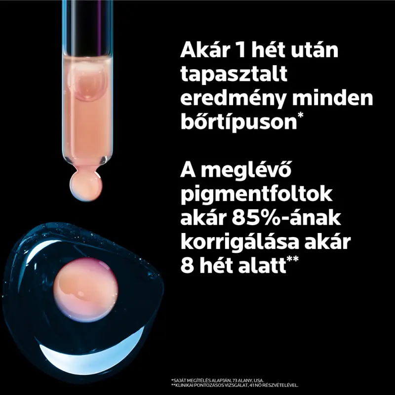 Mela B3 bőrápoló szérum 15 ml