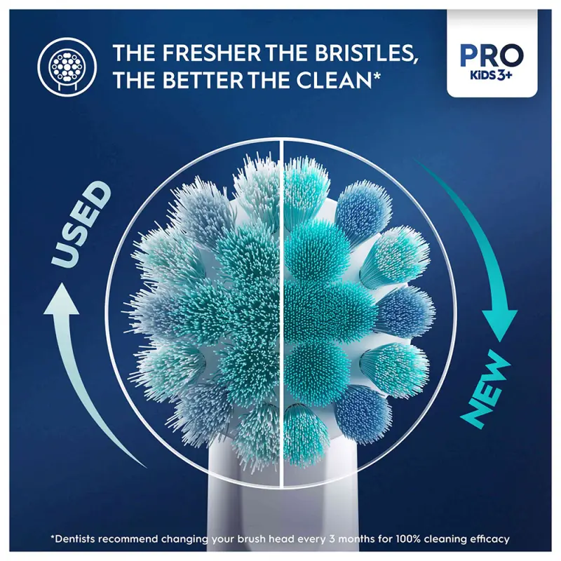 D103 Vitality PRO Elektromos Fogkefe Gyerek - Frozen II + Utazó tok