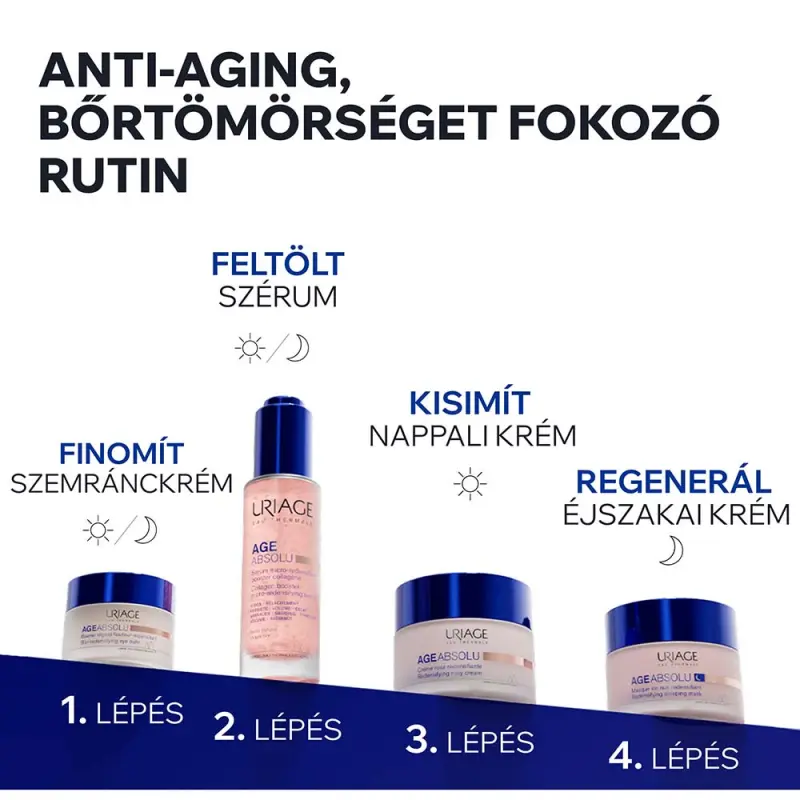AGE ABSOLU Bőrtömörséget fokozó ránctalanító arckrém 50 ml