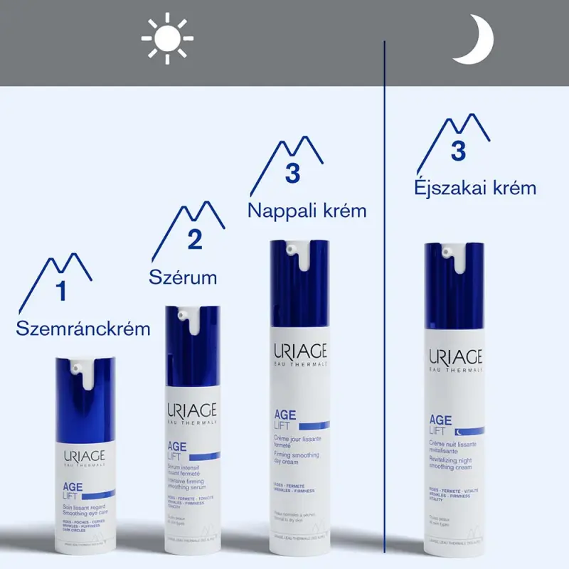 AGE LIFT Ránctalanító éjszakai krém 40 ml