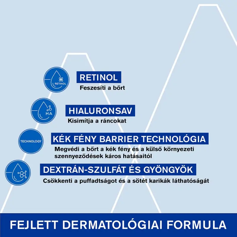 AGE LIFT Szemránckrém 15 ml