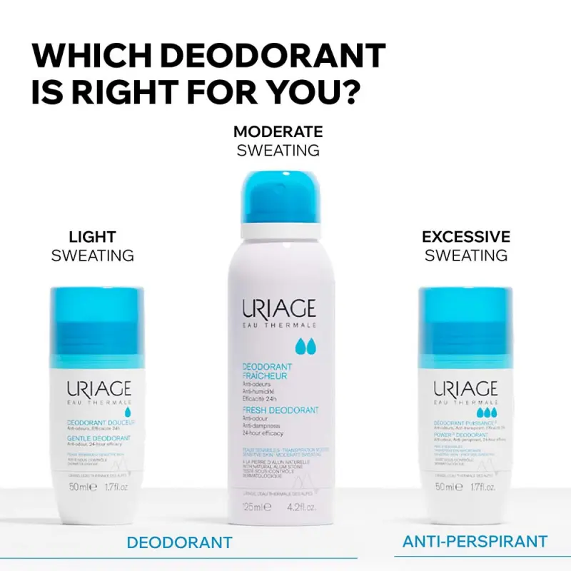 DEO - Izzadásszabályozó dezodor spray 125 ml