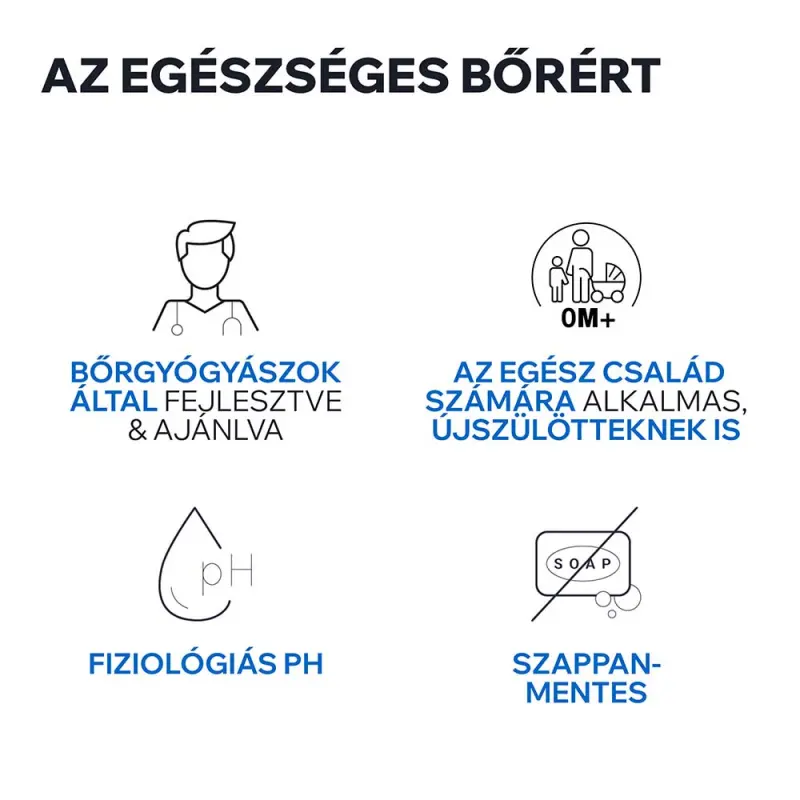 DERM-PHY Tusfürdő száraz bőrre 1000 ml