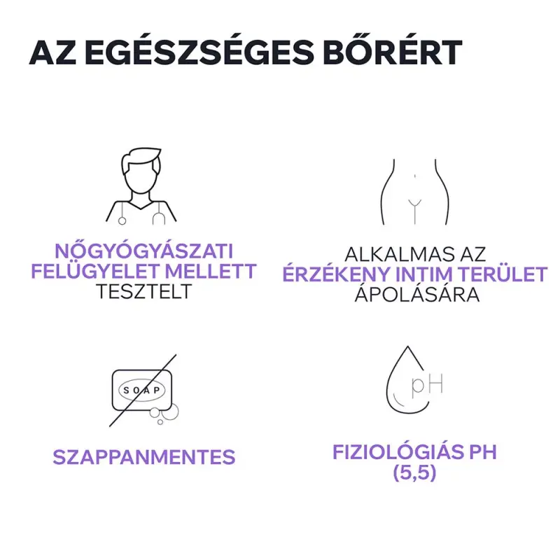 GYN-PHY Intim frissítő, hidratáló, tisztító spray 50 ml