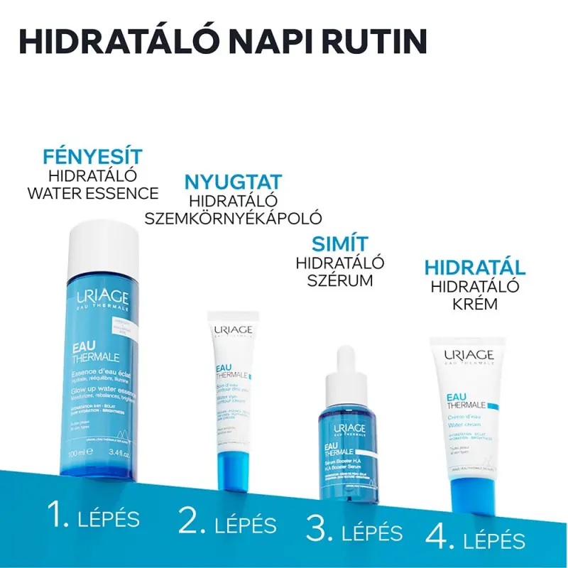 TERMÁL Hidratáló WATER krém 40 ml