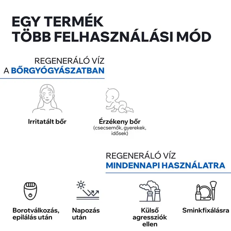 TERMÁL Termálvíz spray DUOPACK 2x300 ml